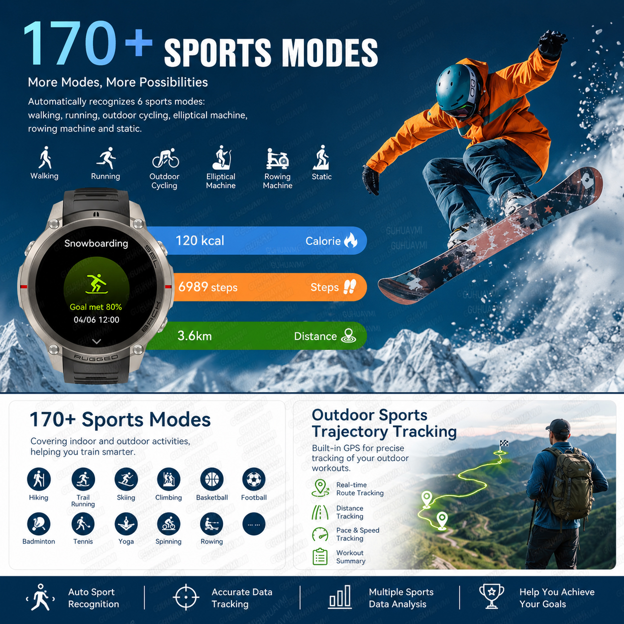 New Men Outdoor Adventure Spor - Outdoor Adventure And Sports บทวิจารณ์และราคา